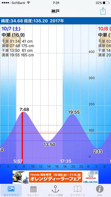 お初泣き尺タケノコメバル♫