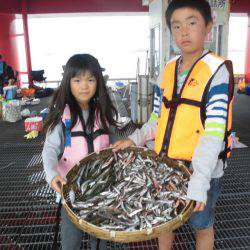 尼崎市立魚つり公園 釣果