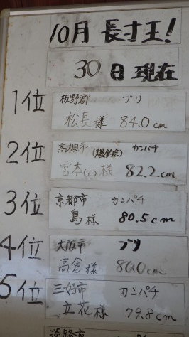 淡路じゃのひれフィッシングパーク 釣果