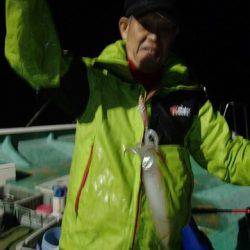 第二むつ漁丸 釣果