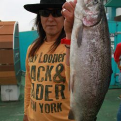 としまえんフィッシングエリア 釣果