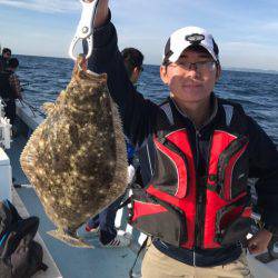 Monster Rush! 釣果