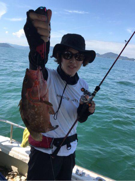 遊漁船メテオ 釣果