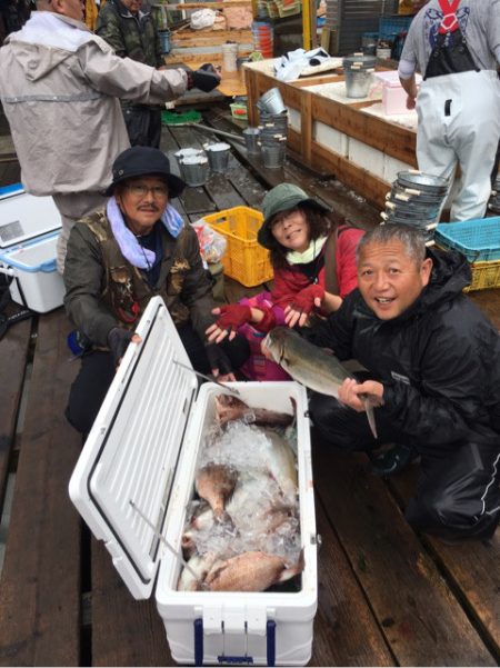 釣り堀水宝 釣果