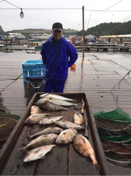 釣り堀水宝 釣果