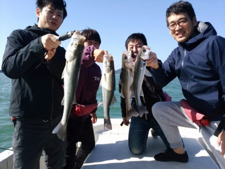 bay style 釣果