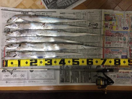 ワインドゲーム