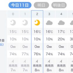体感風速10m超！？