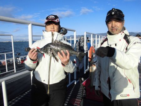 尼崎市立魚つり公園 釣果