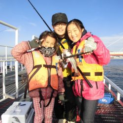 尼崎市立魚つり公園 釣果