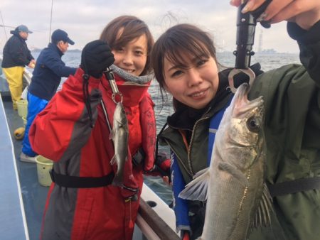 深川 吉野屋 釣果