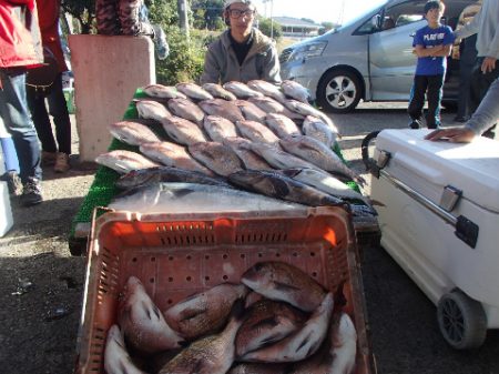 カタタのつり堀 釣果
