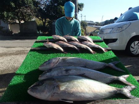カタタのつり堀 釣果