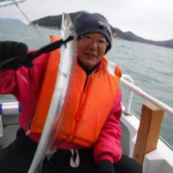 遊漁船 幸友丸 釣果