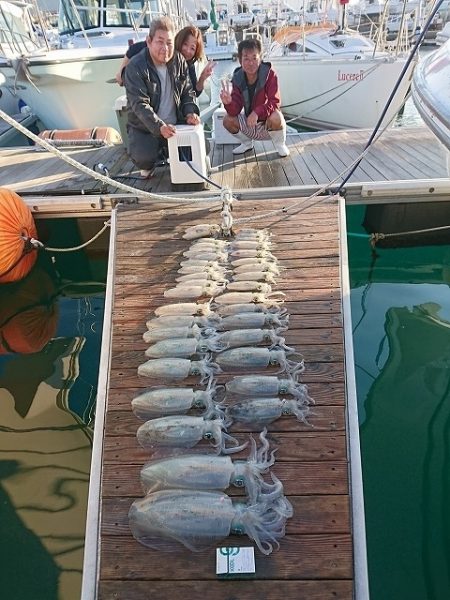 フィッシングボートACE（エース） 釣果