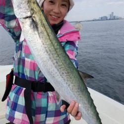 めだか屋 釣果