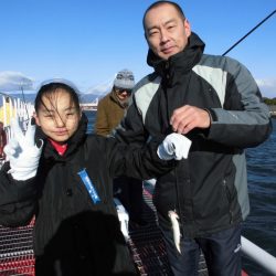 尼崎市立魚つり公園 釣果