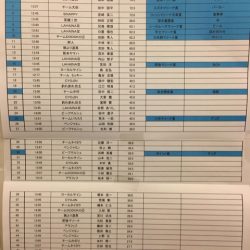 末広丸(熊本) 釣果