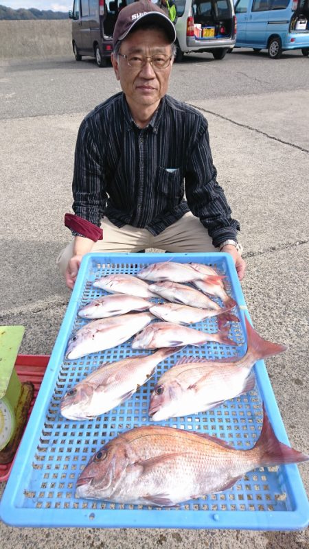 第三共栄丸 釣果