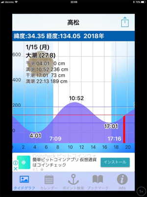 シャローフロートゲーム