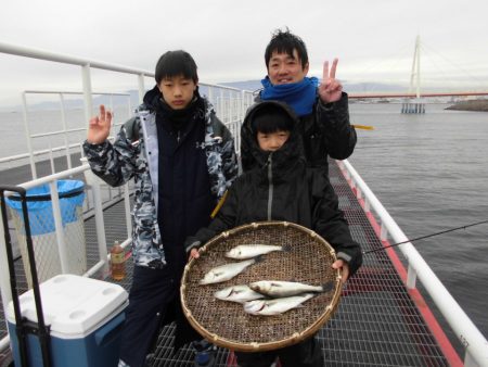 尼崎市立魚つり公園 釣果