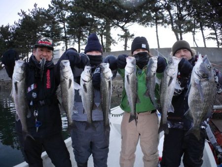 TOPGUN名古屋 釣果