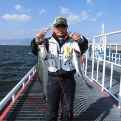 尼崎市立魚つり公園 釣果