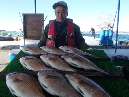 カタタのつり堀 釣果
