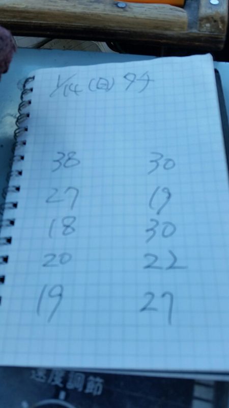 金沢八景鴨下丸 釣果