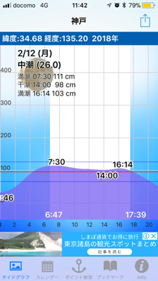 シーバスデイゲーム