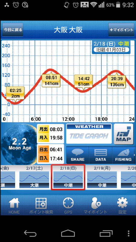 爆釣ライトゲーム開幕❗