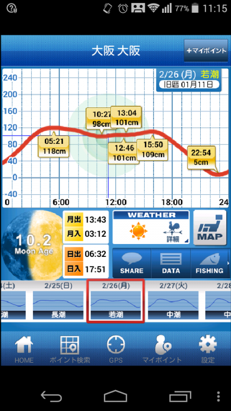 まだまだメバリング修行