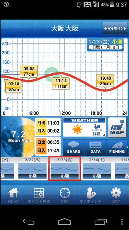 連日のライトゲーム