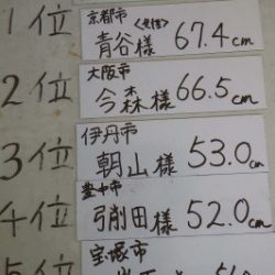 淡路じゃのひれフィッシングパーク 釣果