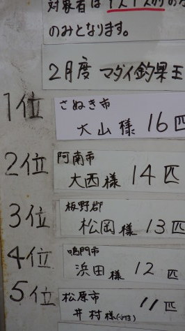 淡路じゃのひれフィッシングパーク 釣果