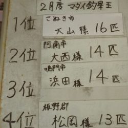 淡路じゃのひれフィッシングパーク 釣果