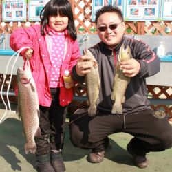 としまえんフィッシングエリア 釣果