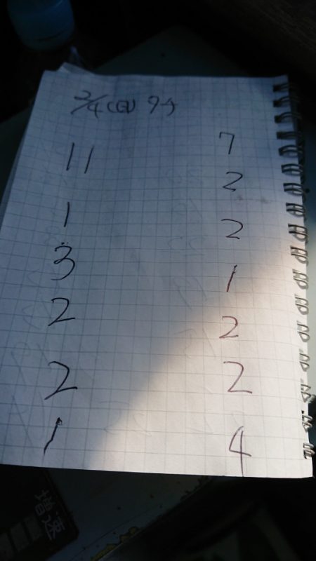 金沢八景鴨下丸 釣果