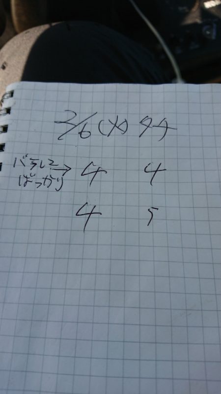 金沢八景鴨下丸 釣果