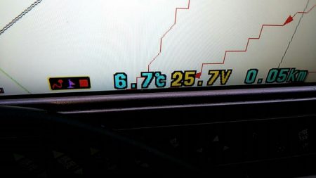 タイラバ遊漁船 ワンピース 釣果