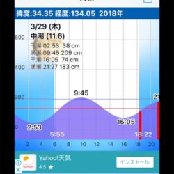 お散歩フィシング