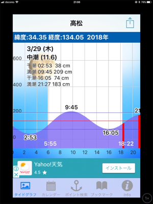 お散歩フィシング