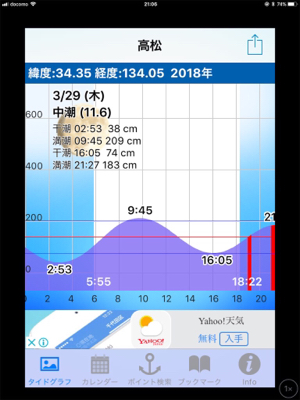 お散歩フィシング