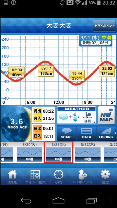 ホームの淀川でライトゲーム