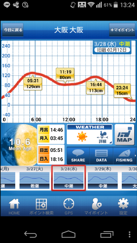 くろねこさんとライトゲーム in 林崎漁港