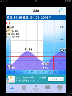 メバルフロートゲーム