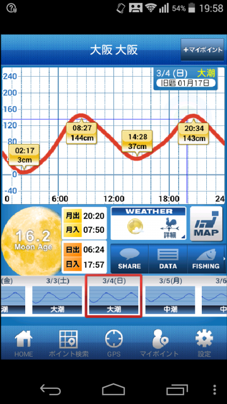 仕事おわりのショートゲーム