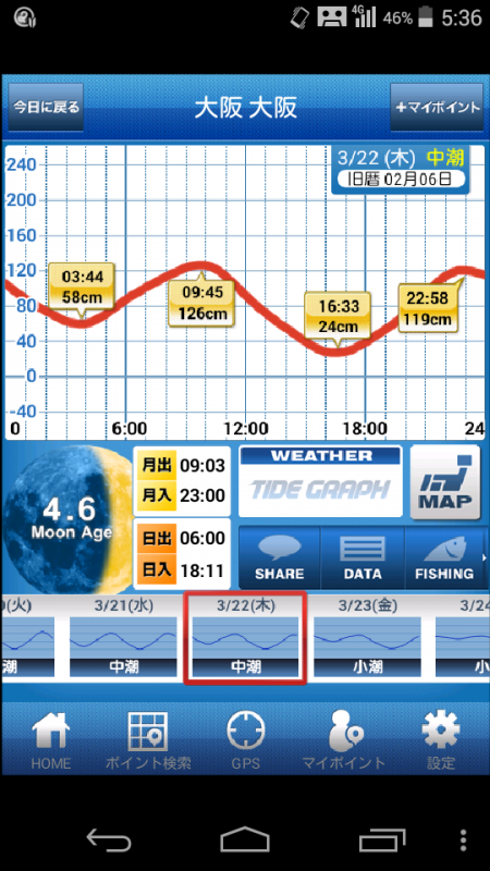 夜勤前にホーム出撃(。・ω・。)ゞ