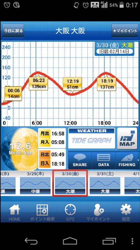 パイセン接待メバリング調査2