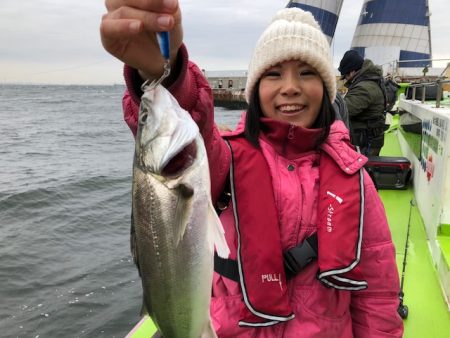 深川 吉野屋 釣果